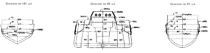 Последние исполины Российского Императорского флота i_078.png
