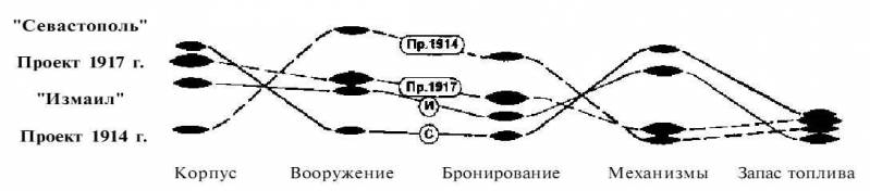 Последние исполины Российского Императорского флота i_136.jpg