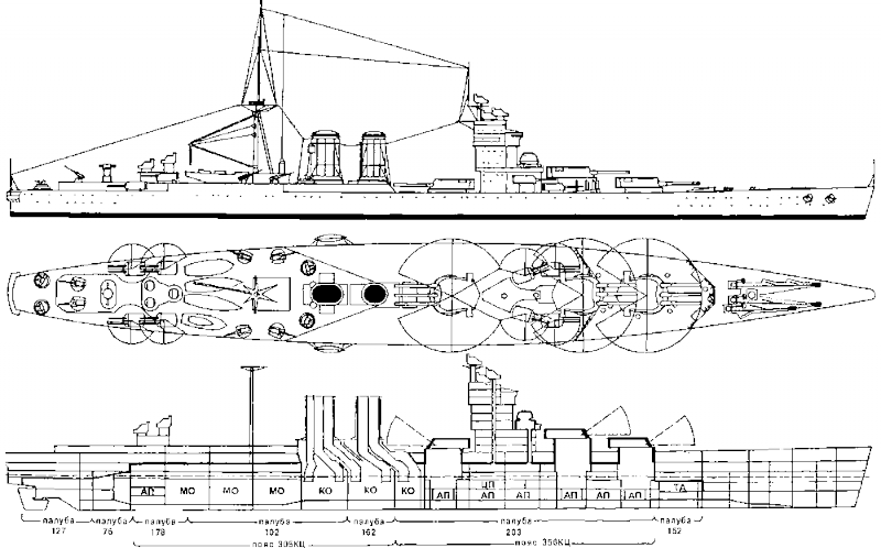 Последние исполины Российского Императорского флота i_147.png