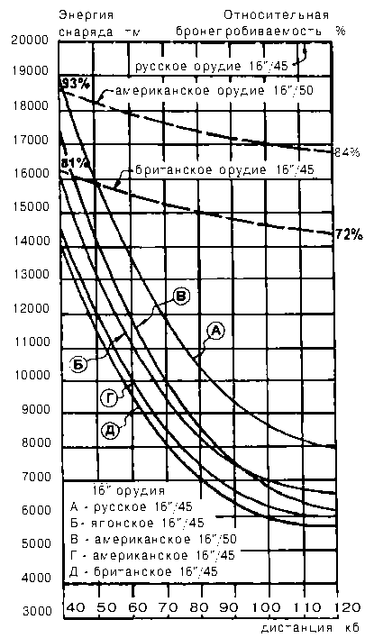 Последние исполины Российского Императорского флота i_151.png
