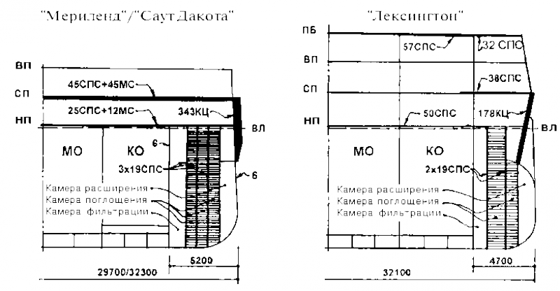 Последние исполины Российского Императорского флота i_160.png