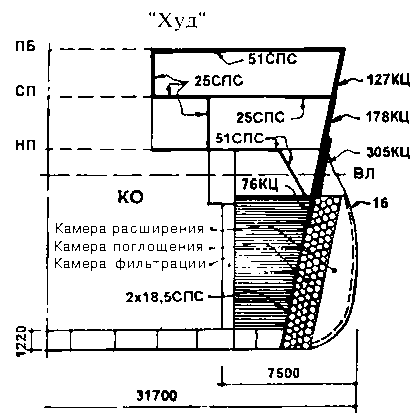 Последние исполины Российского Императорского флота i_162.png