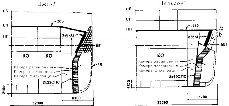 Последние исполины Российского Императорского флота i_163.png