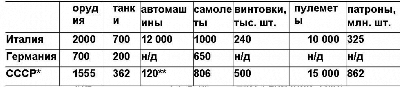 Ответный сталинский удар i_001.png