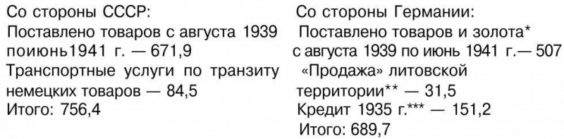 Ответный сталинский удар i_007.png