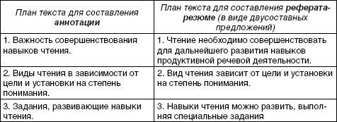 Речевая коммуникация i_005.jpg