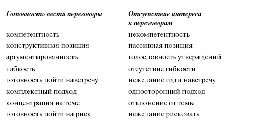 Речевая коммуникация i_010.jpg