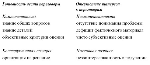 Речевая коммуникация i_011.jpg
