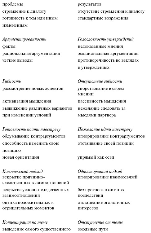 Речевая коммуникация i_012.jpg