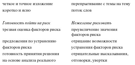 Речевая коммуникация i_013.jpg