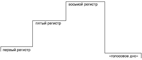Речевая коммуникация i_014.jpg