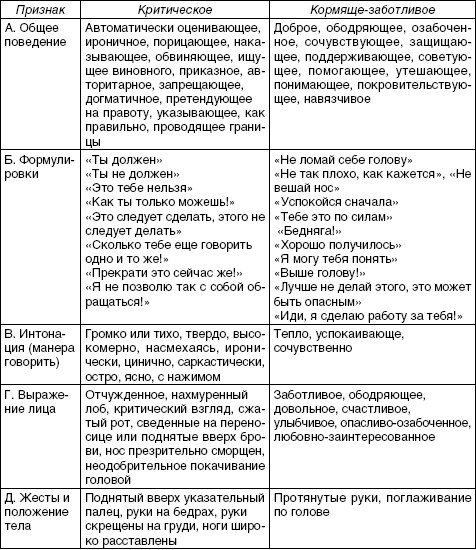 Речевая коммуникация i_015.jpg