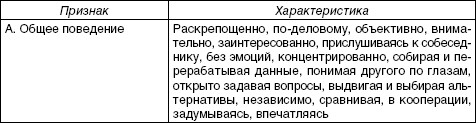 Речевая коммуникация i_016.jpg