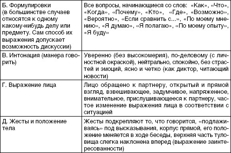 Речевая коммуникация i_017.jpg