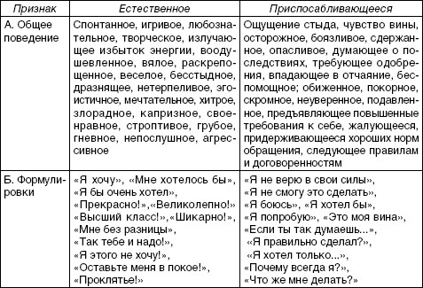 Речевая коммуникация i_018.jpg