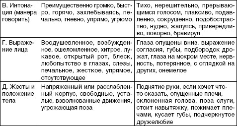 Речевая коммуникация i_019.jpg