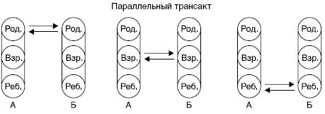 Речевая коммуникация i_020.jpg