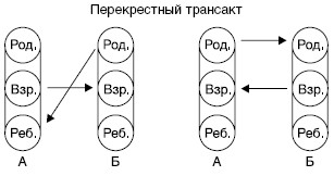 Речевая коммуникация i_021.jpg