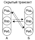 Речевая коммуникация i_022.jpg