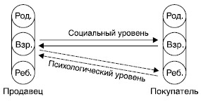 Речевая коммуникация i_023.jpg