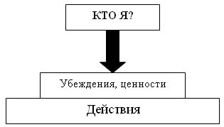 Рабочая книга супервайзера i_009.jpg