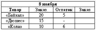 Рабочая книга супервайзера i_012.jpg