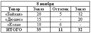 Рабочая книга супервайзера i_013.jpg