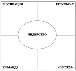 Рабочая книга супервайзера i_015.jpg