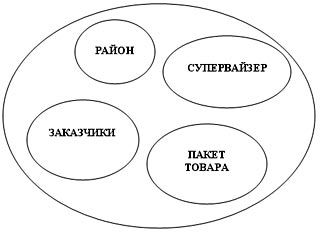 Рабочая книга супервайзера i_017.jpg