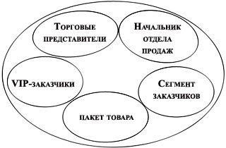 Рабочая книга супервайзера i_018.jpg