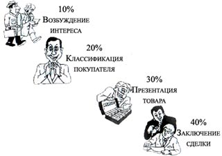 Рабочая книга супервайзера i_019.jpg