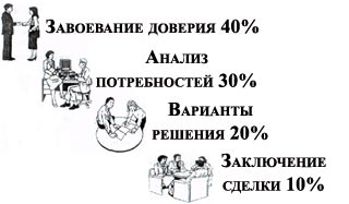 Рабочая книга супервайзера i_020.jpg