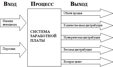 Рабочая книга супервайзера i_001.jpg