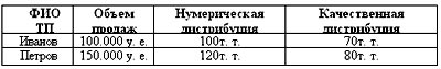 Рабочая книга супервайзера i_002.jpg