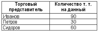 Рабочая книга супервайзера i_003.jpg