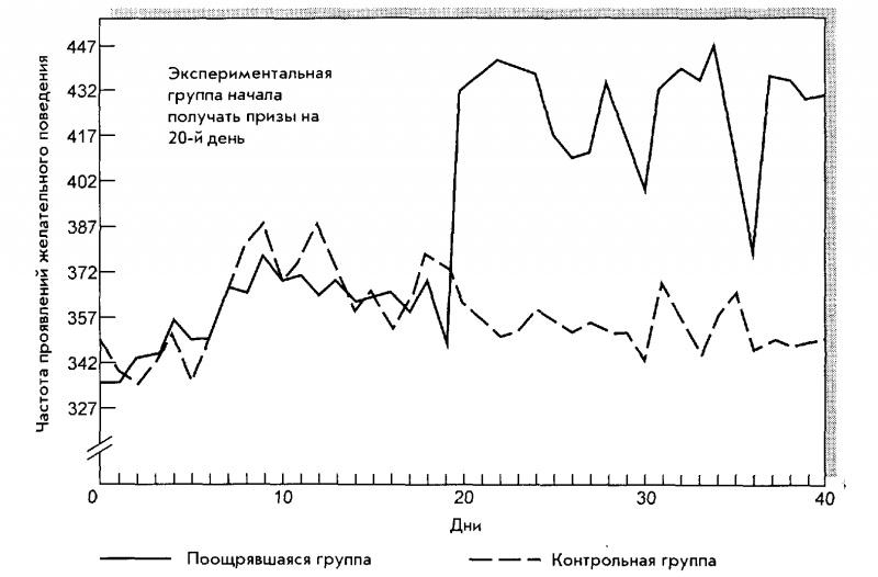 Социальное влияние i_008.png