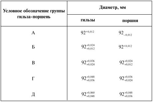 Как продлить жизнь своего автомобиля i_071.jpg
