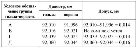 Как продлить жизнь своего автомобиля i_072.jpg