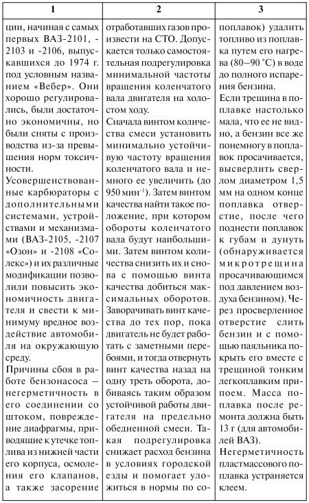 Как продлить жизнь своего автомобиля i_012.jpg