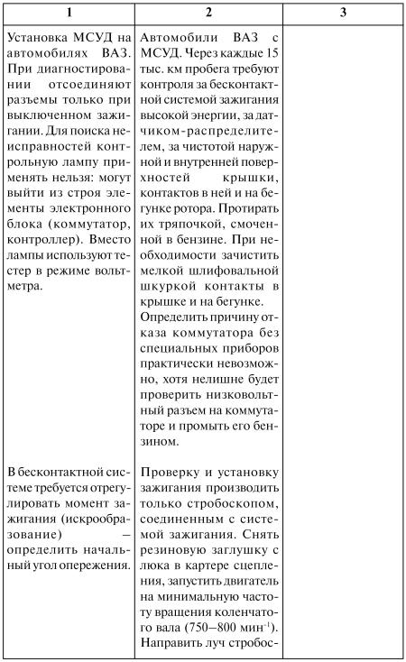 Как продлить жизнь своего автомобиля i_021.jpg