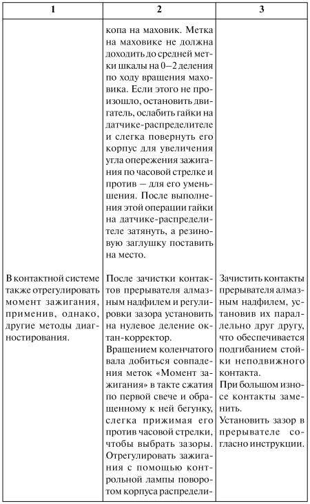 Как продлить жизнь своего автомобиля i_022.jpg