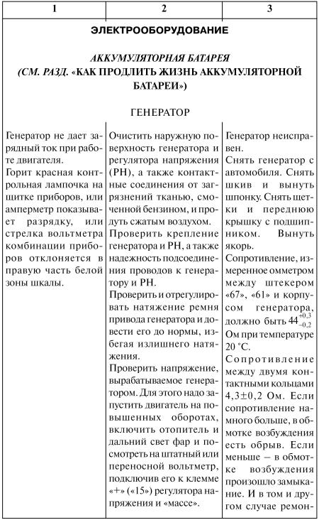 Как продлить жизнь своего автомобиля i_027.jpg