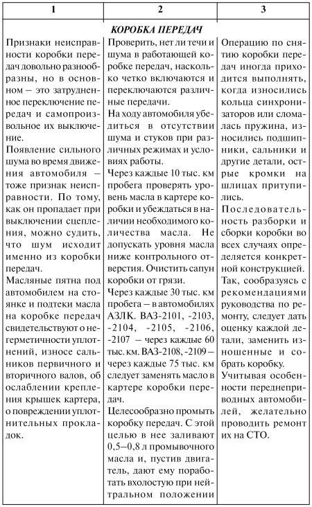 Как продлить жизнь своего автомобиля i_036.jpg