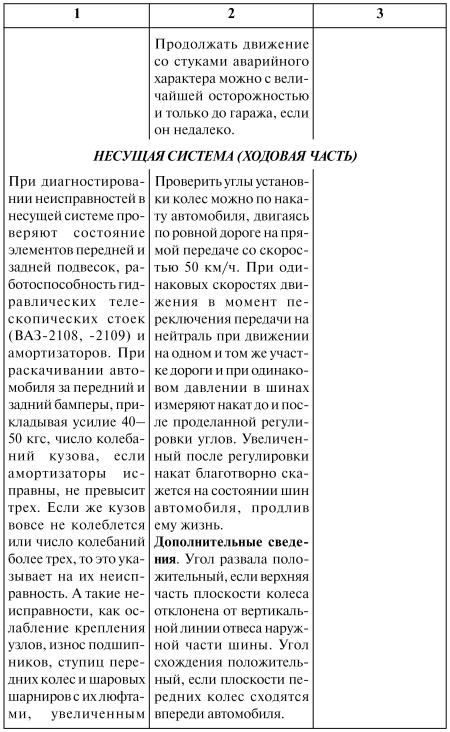 Как продлить жизнь своего автомобиля i_040.jpg
