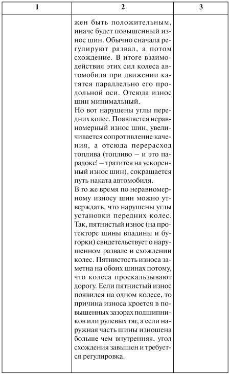 Как продлить жизнь своего автомобиля i_042.jpg