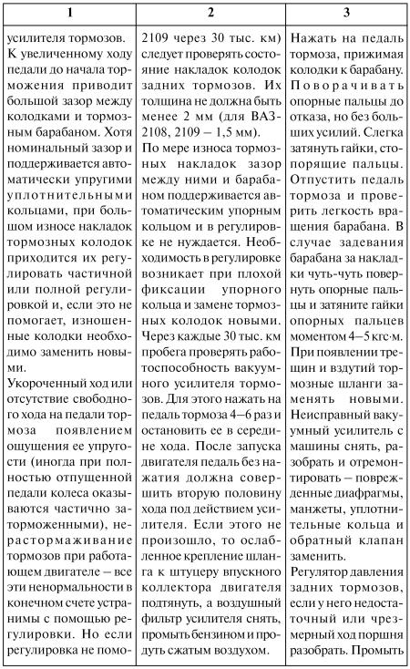 Как продлить жизнь своего автомобиля i_049.jpg