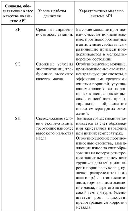 Как продлить жизнь своего автомобиля i_057.jpg