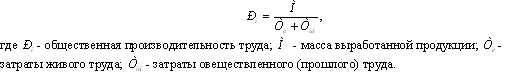 Экономика и социология труда. Шпаргалка form2.jpg