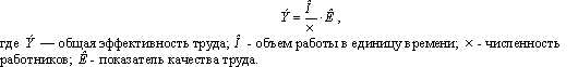 Экономика и социология труда. Шпаргалка form3.jpg