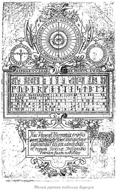 Адулруна. Готическая каббала i_006.jpg